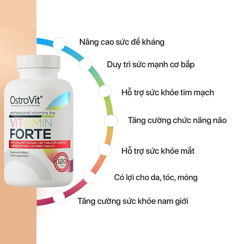Ostrovit Vit&Min Forte - 90 viên