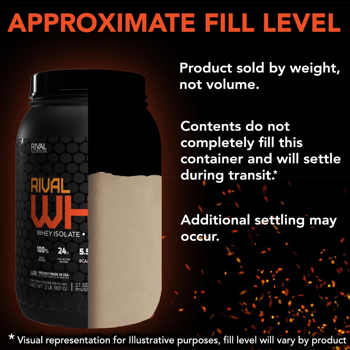 Rival Whey whey isolate primary source